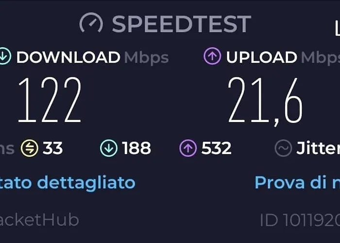 Апартаменты Flaminio's *